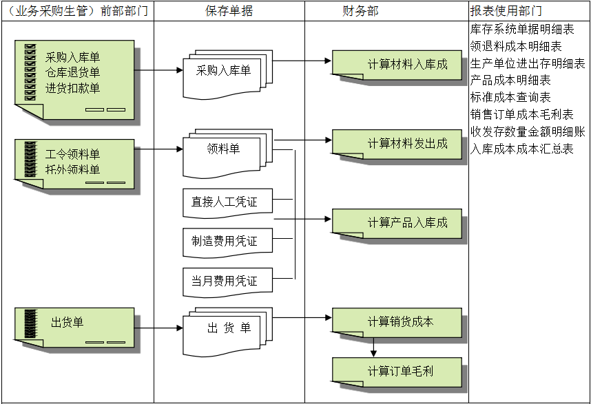 九游官方网站-九游jiuyou（中国）灵活定制、扩展，深圳九游官方网站-九游jiuyou（中国）