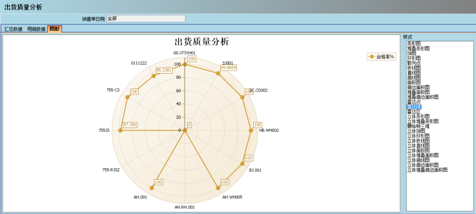 顺景介绍九游官方网站-九游jiuyou(中国)管理系统的益处及其作用