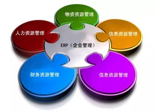 九游官方网站-九游jiuyou（中国）系统是所有行业都适用吗?