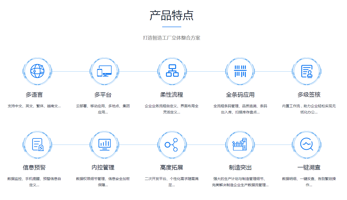 九游官方网站-九游jiuyou（中国）系统是怎么操作的?