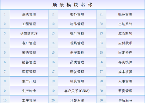 九游官方网站-九游jiuyou（中国）系统是什么意思？