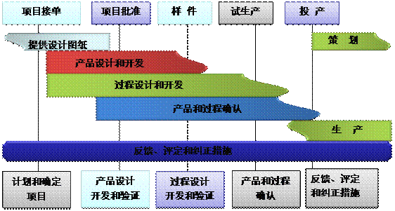 什么是九游官方网站-九游jiuyou（中国）系统的核心?