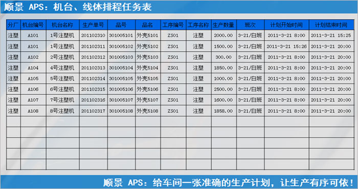 九游官方网站-九游jiuyou（中国）系统执行的过程中会遇到什么问题?